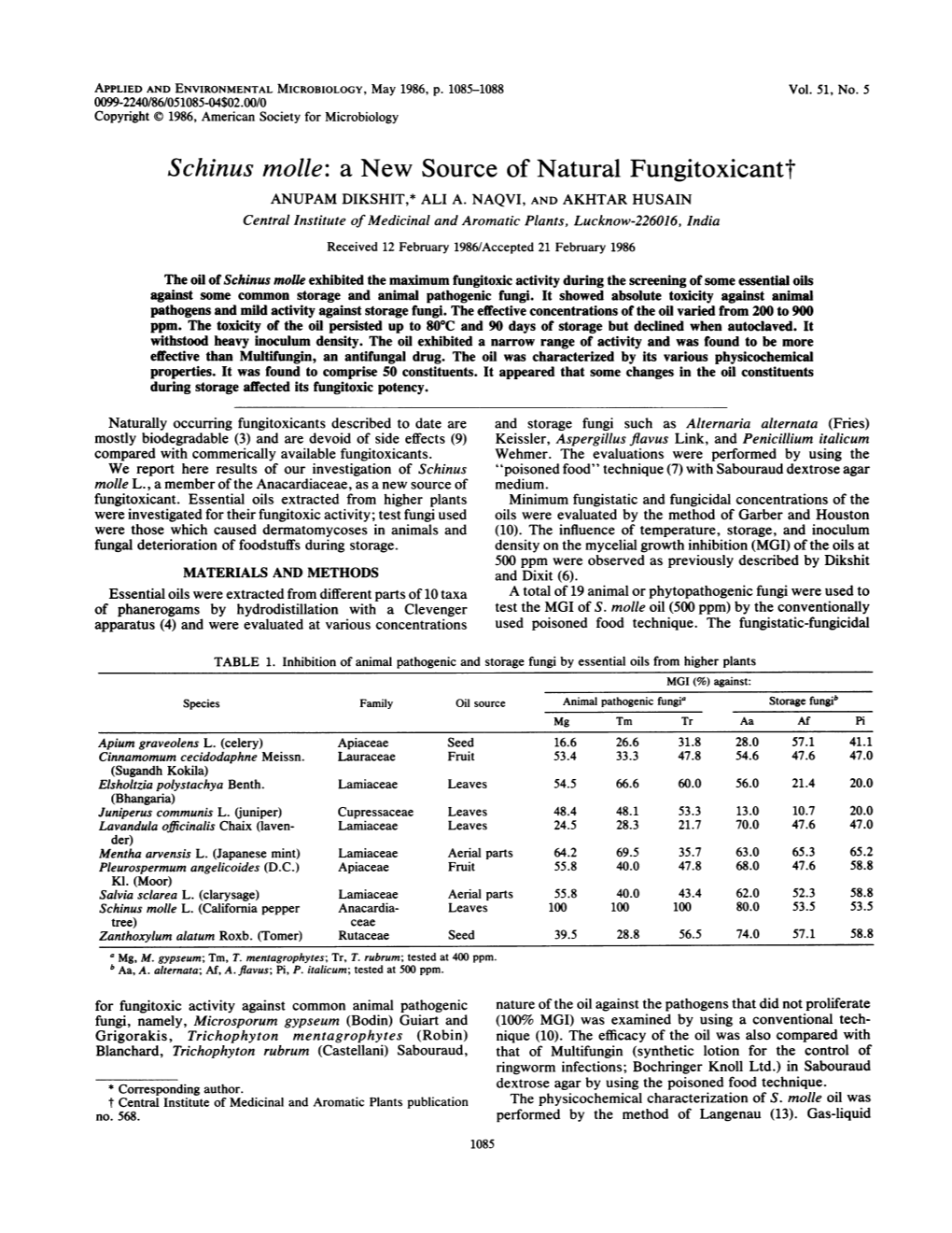 Schinus Molle: a New Source of Natural Fungitoxicantt ANUPAM DIKSHIT,* ALI A