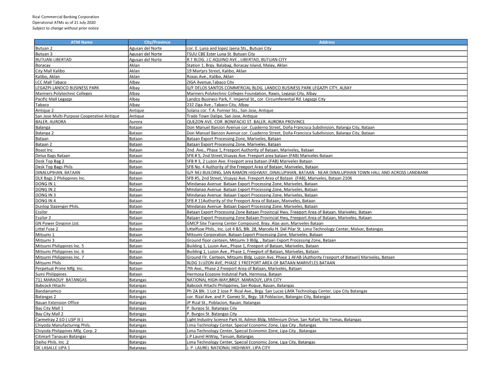 Rizal Commercial Banking Corporation Operational Atms As of 21 July 2020 Subject to Change Without Prior Notice