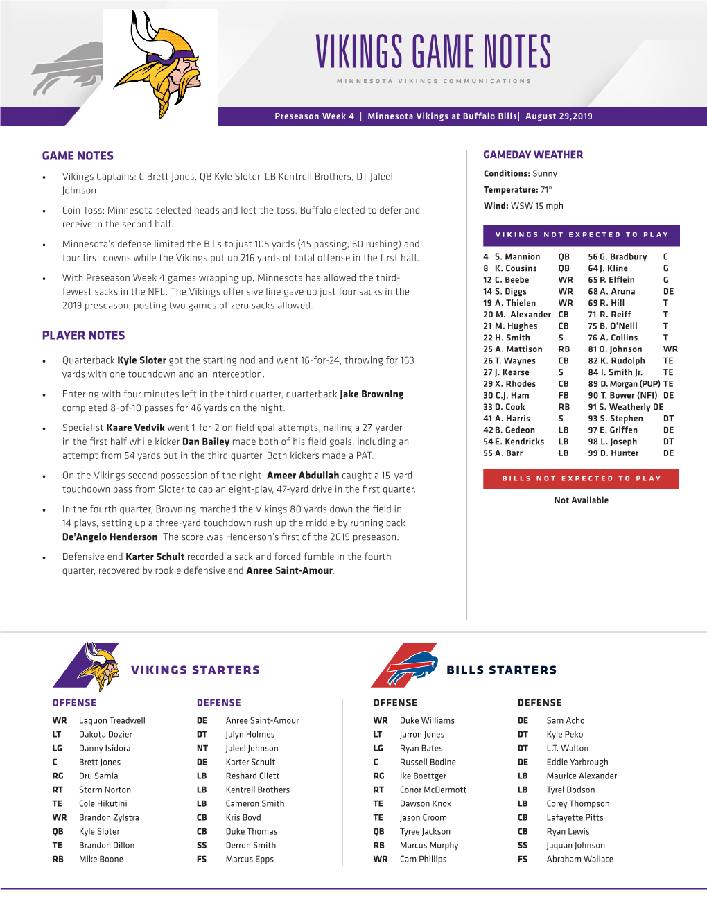 VIKINGS GAME NOTES Minnesota Vikings Communications