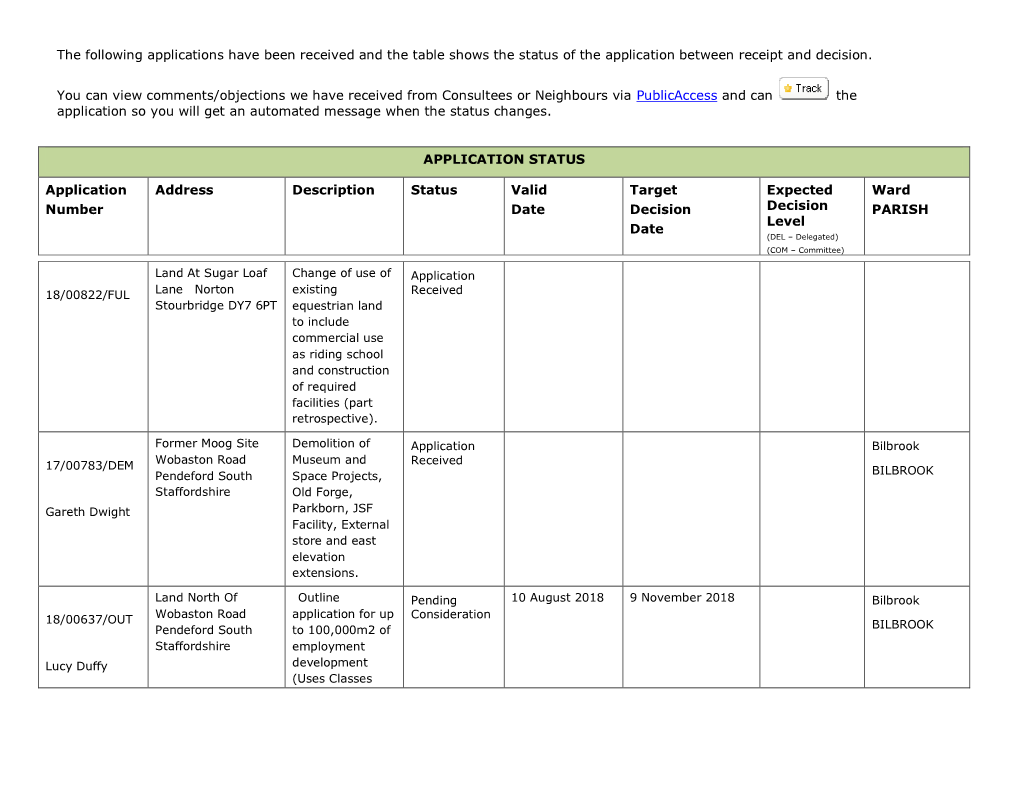 Initial Document