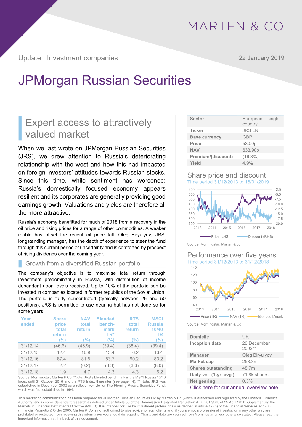 Jpmorgan Russian Securities