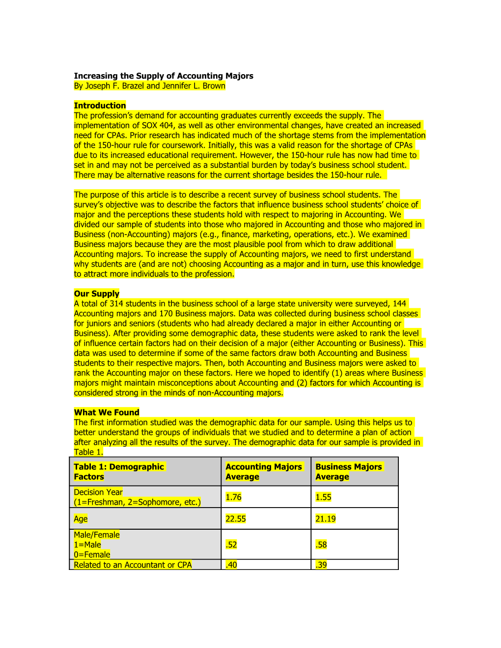 Increasing the Supply of Accounting Majors