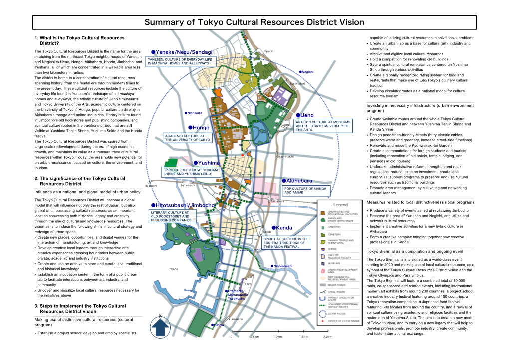 Summary of Tokyo Cultural Resources District Vision