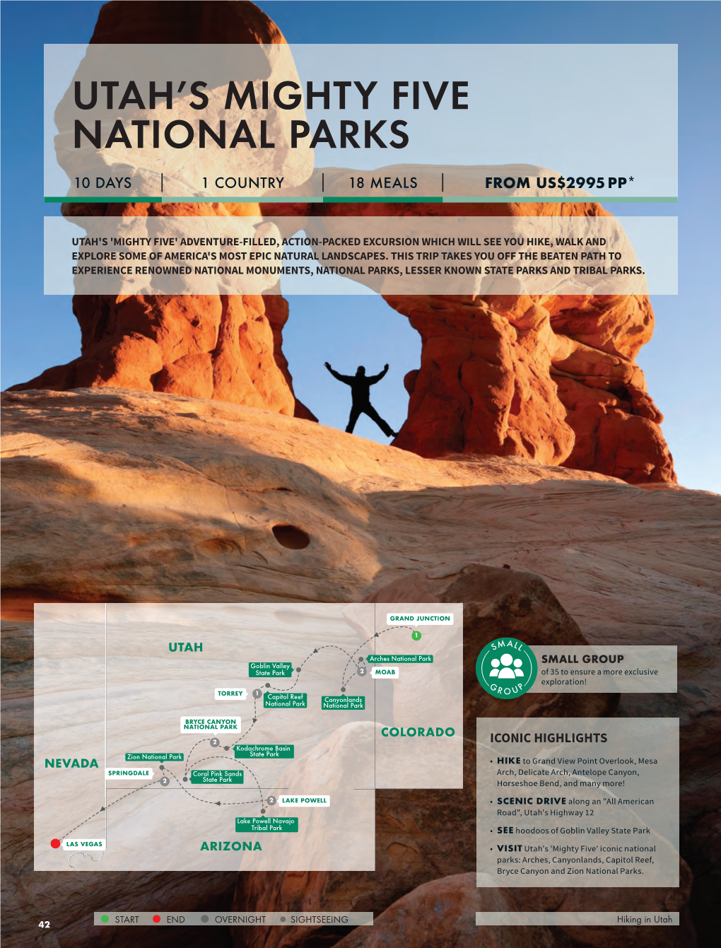 Utah's Mighty Five National Parks