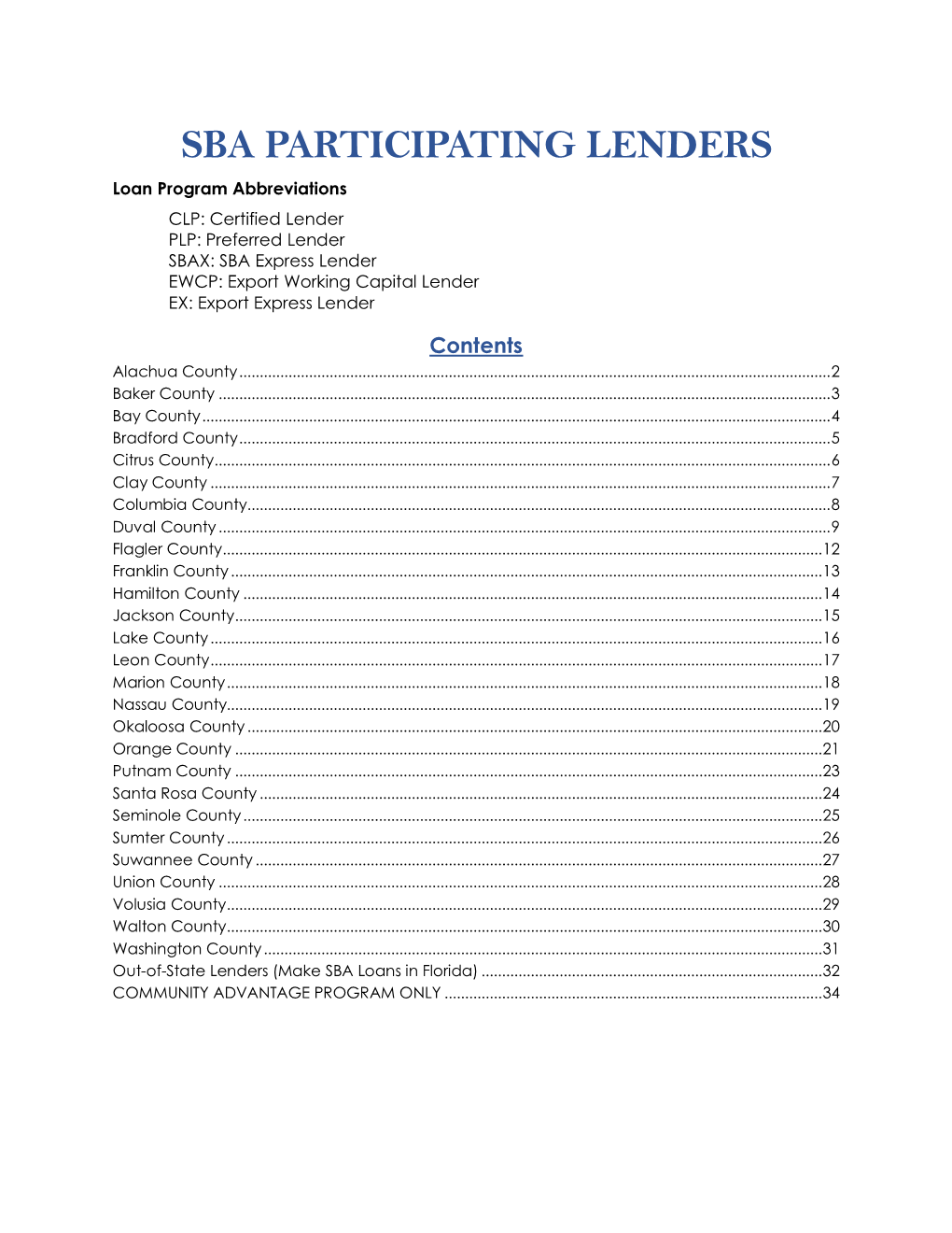 Sba Participating Lenders