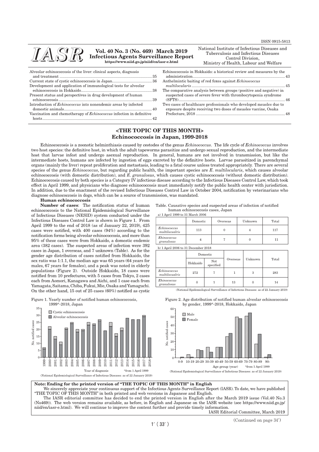 &lt;THE TOPIC of THIS MONTH&gt; Echinococcosis in Japan, 1999-2018 IASR Vol. 40 No. 3 (No. 469) March 2019 Infectious Agents Su