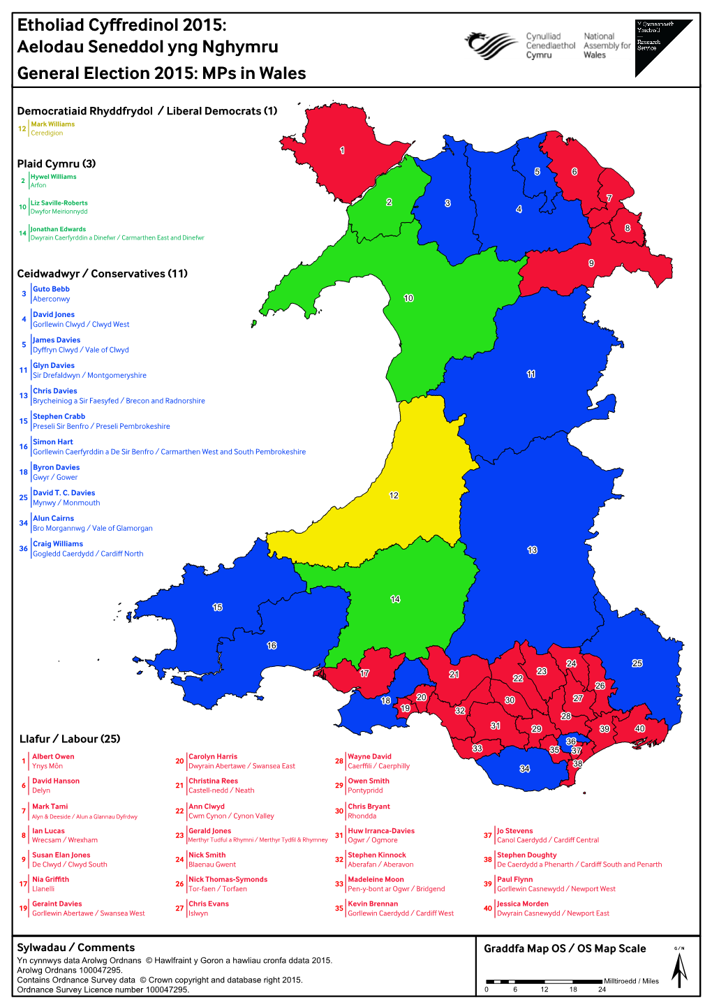 Election 2015 MP Constituency