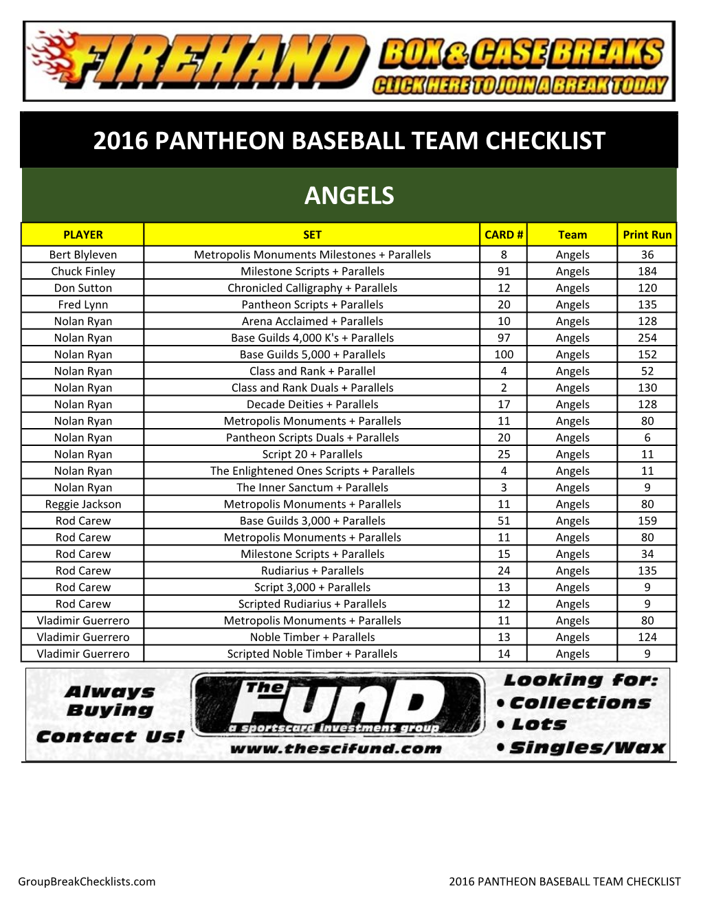 2016 Pantheon Baseball Team Hits Checklist Information Guide Help;