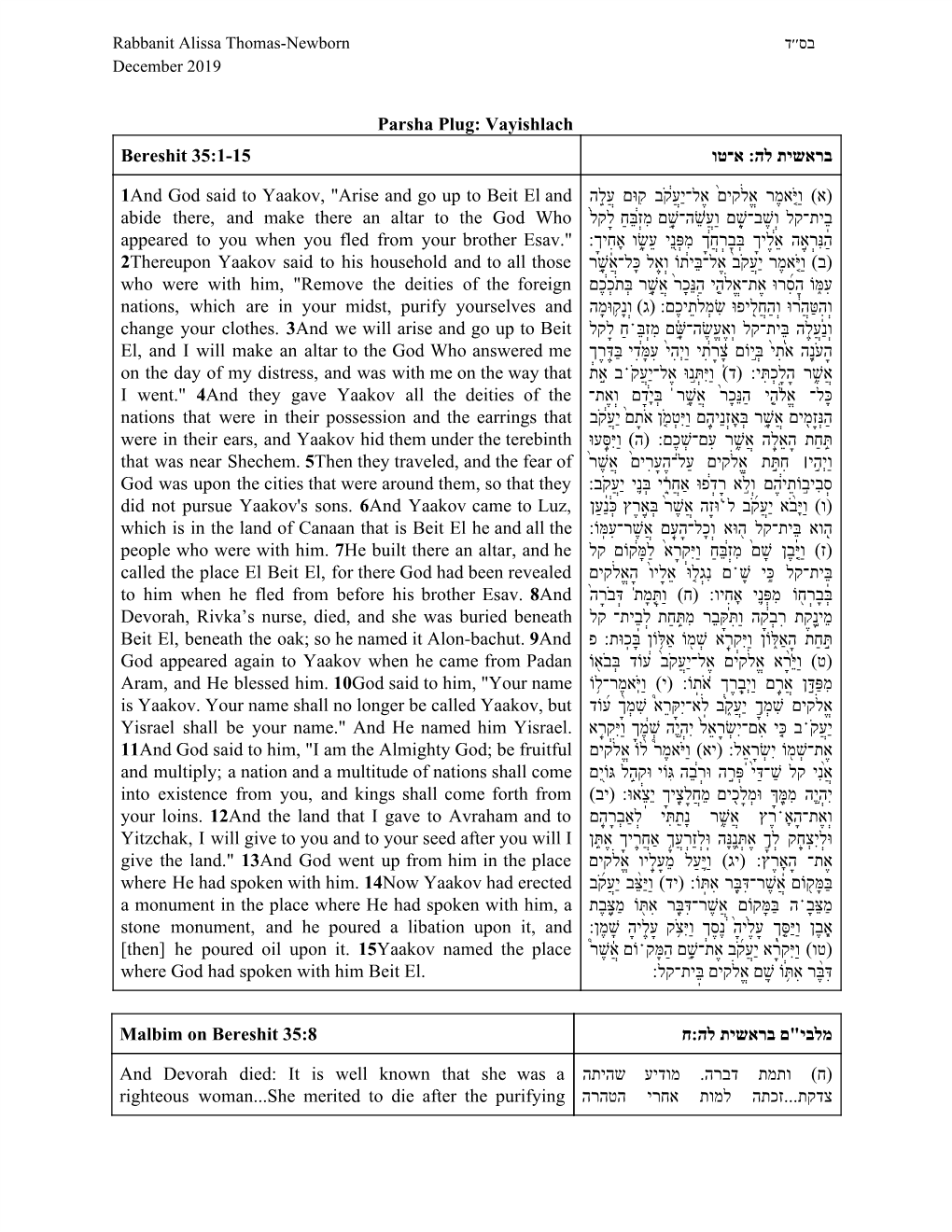 Vayishlach Bereshit 35:1-15 בראשית לה: א־טו 1​And God Said to Yaakov