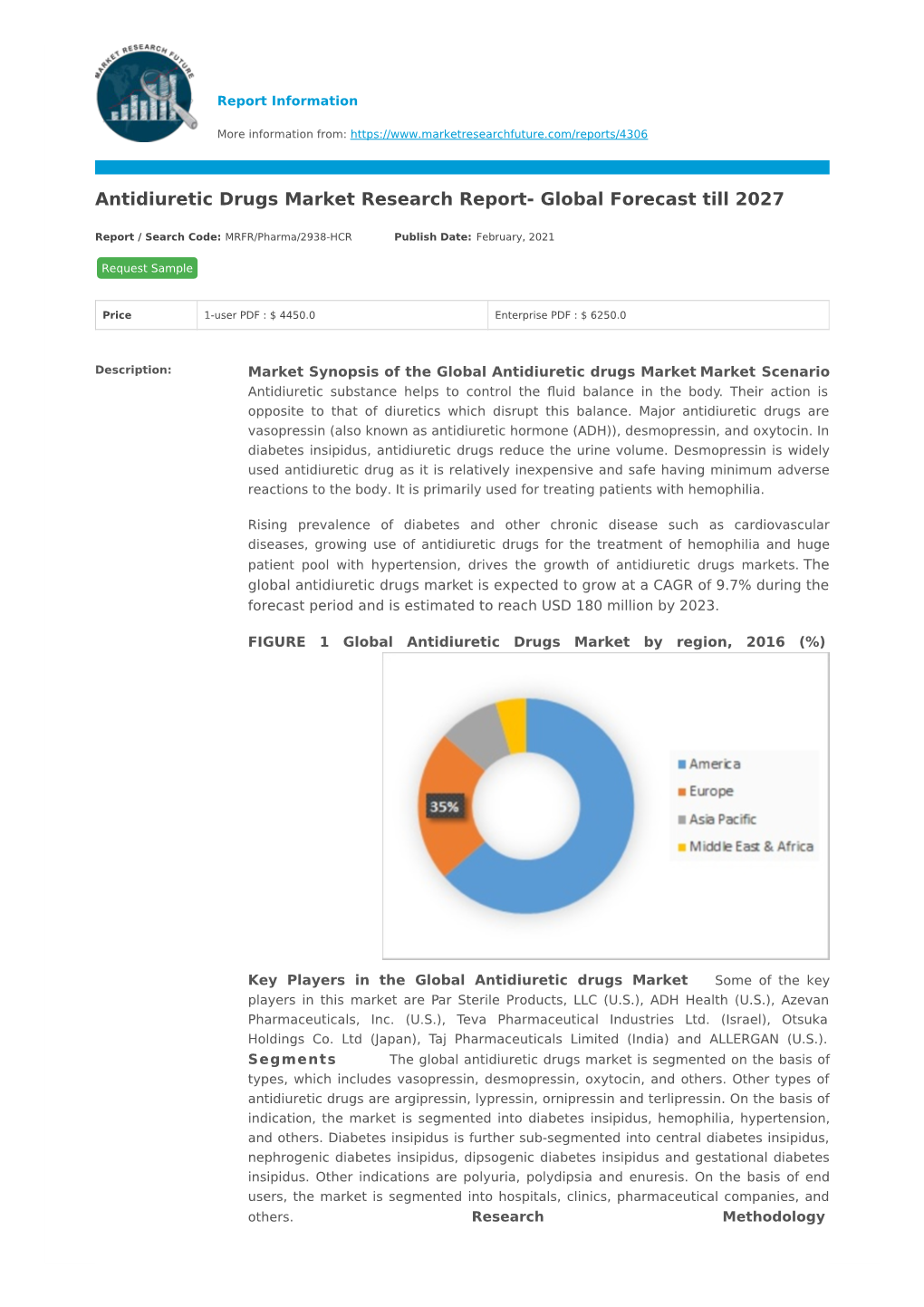 Antidiuretic Drugs Market Research Report- Global Forecast Till 2027