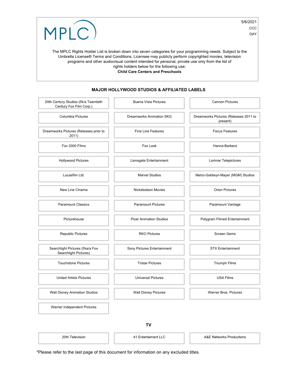 06 Mplc Us Producer List by Product