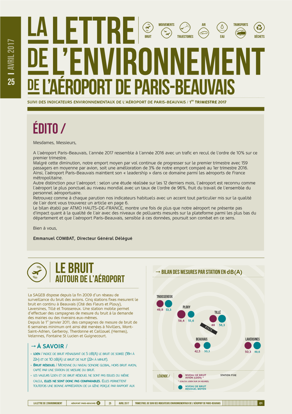 La Lettre De L'environnement D'avril 2017