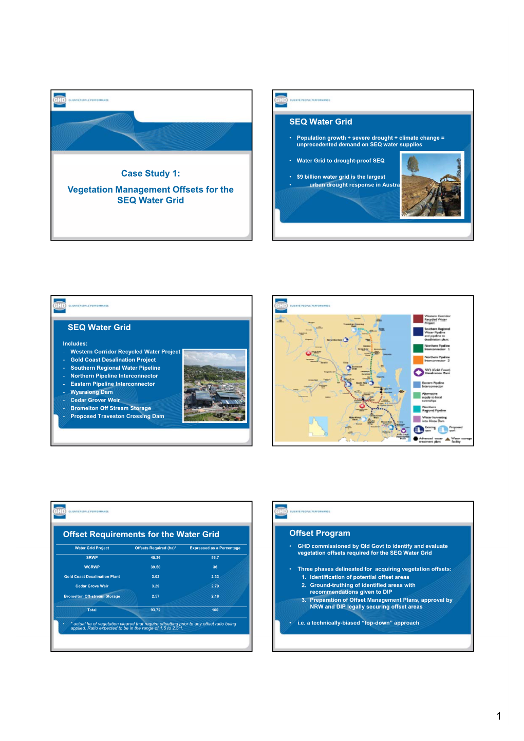 Case Study 1: Vegetation Management Offsets for the SEQ Water Grid