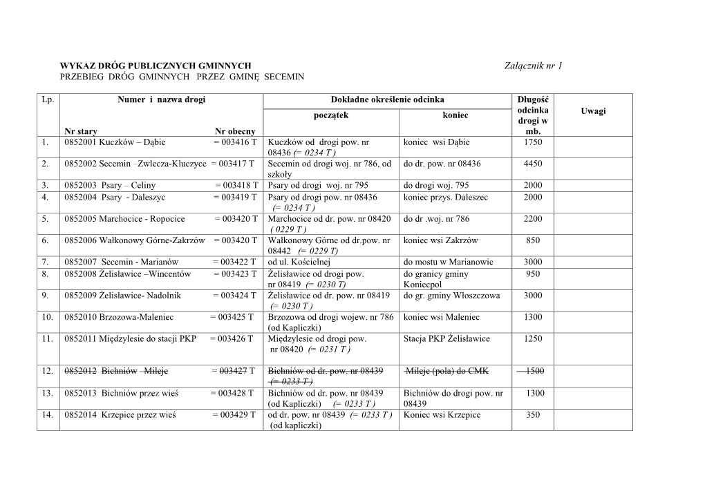 WYKAZ DRÓG PUBLICZNYCH GMINNYCH Załącznik Nr 1 PRZEBIEG DRÓG GMINNYCH PRZEZ GMINĘ SECEMIN