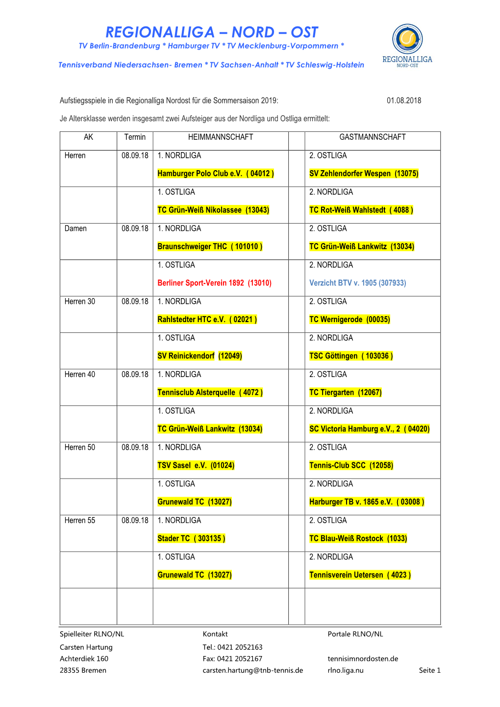 REGIONALLIGA – NORD – OST TV Berlin-Brandenburg * Hamburger TV * TV Mecklenburg-Vorpommern *