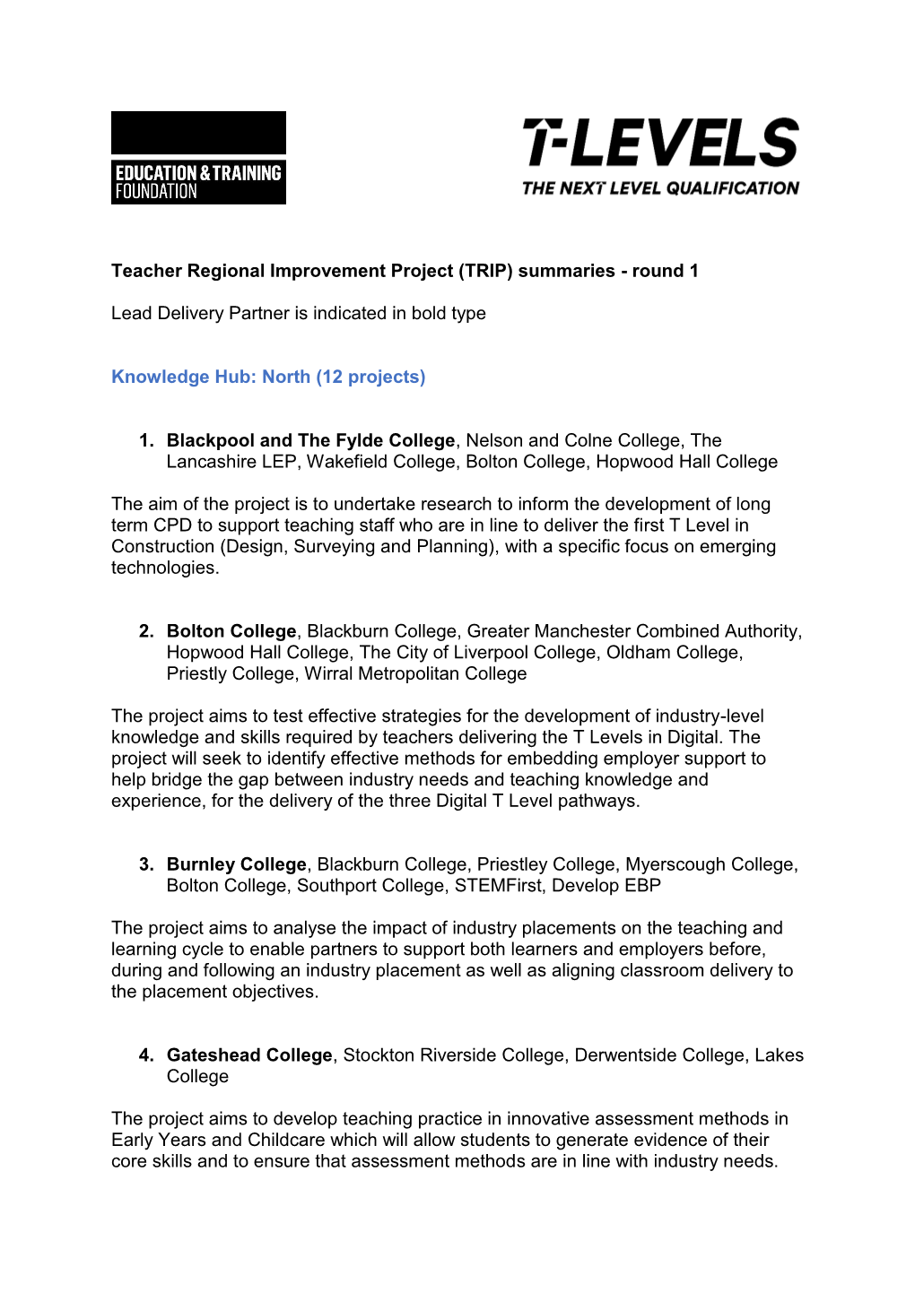 TRIP) Summaries - Round 1