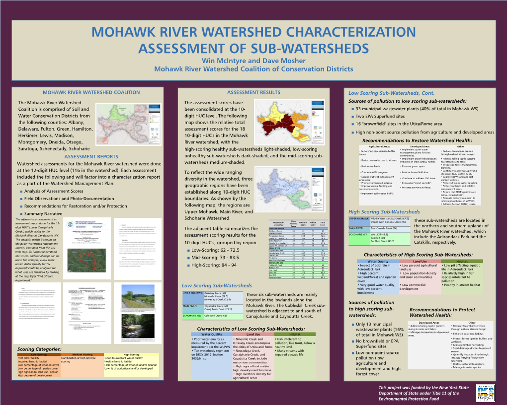 Mohawk Subwatershed Assessments