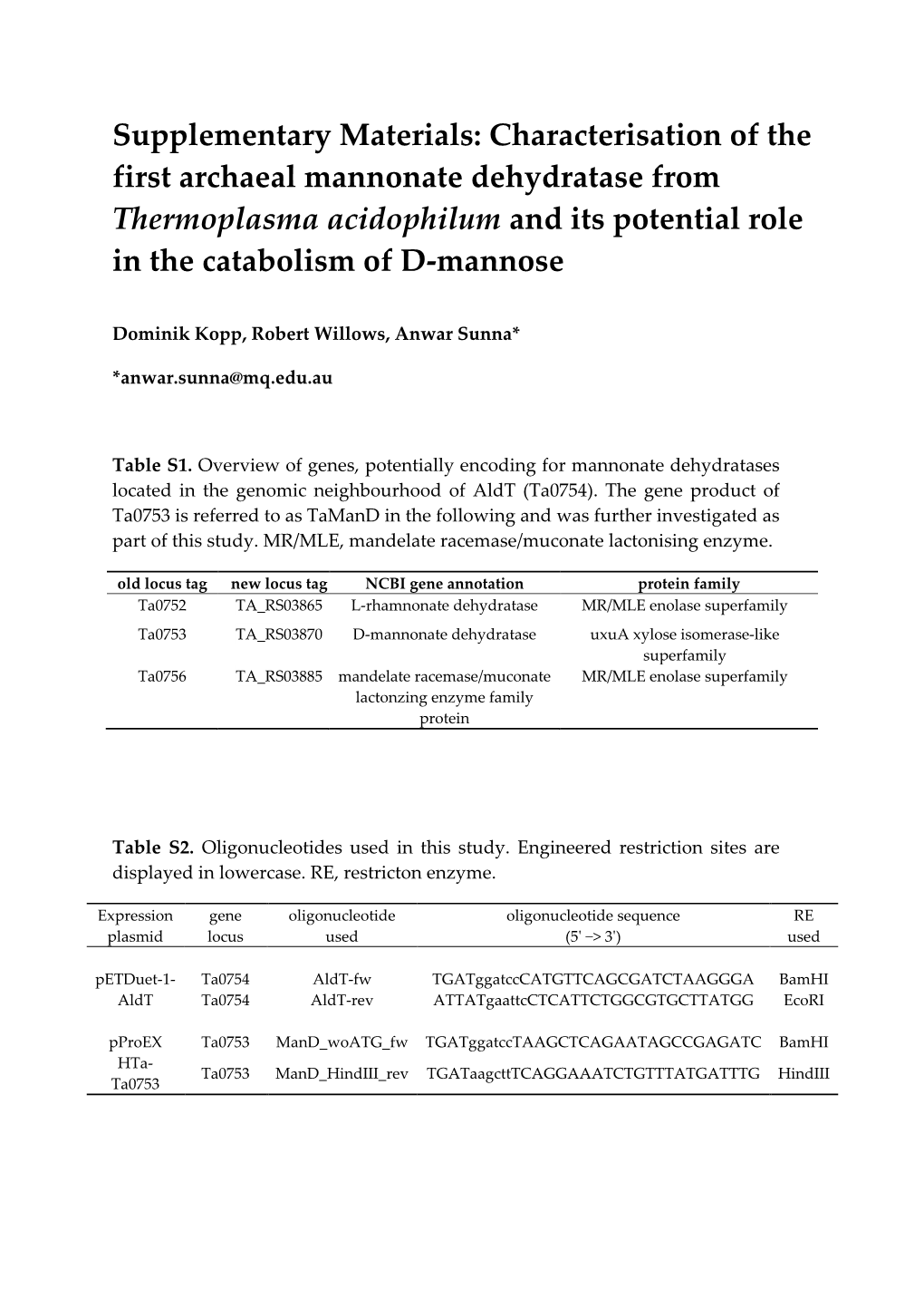 Characterisation of the First Archaeal Mannonate Dehydratase from Thermoplasma Acidophilum and Its Potential Role in the Catabolism of D-Mannose