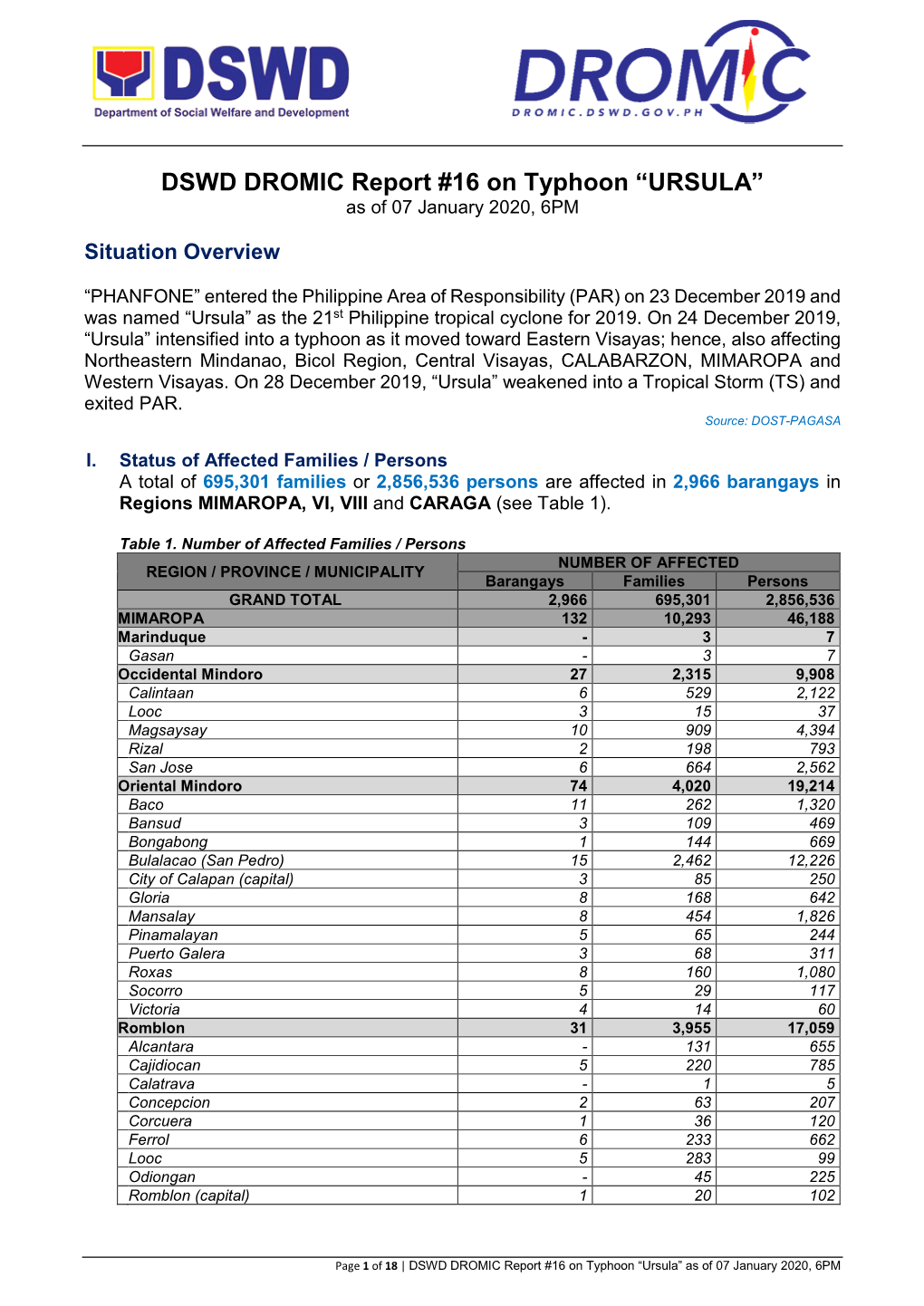 DSWD DROMIC Report #16 on Typhoon “URSULA” As of 07 January 2020, 6PM