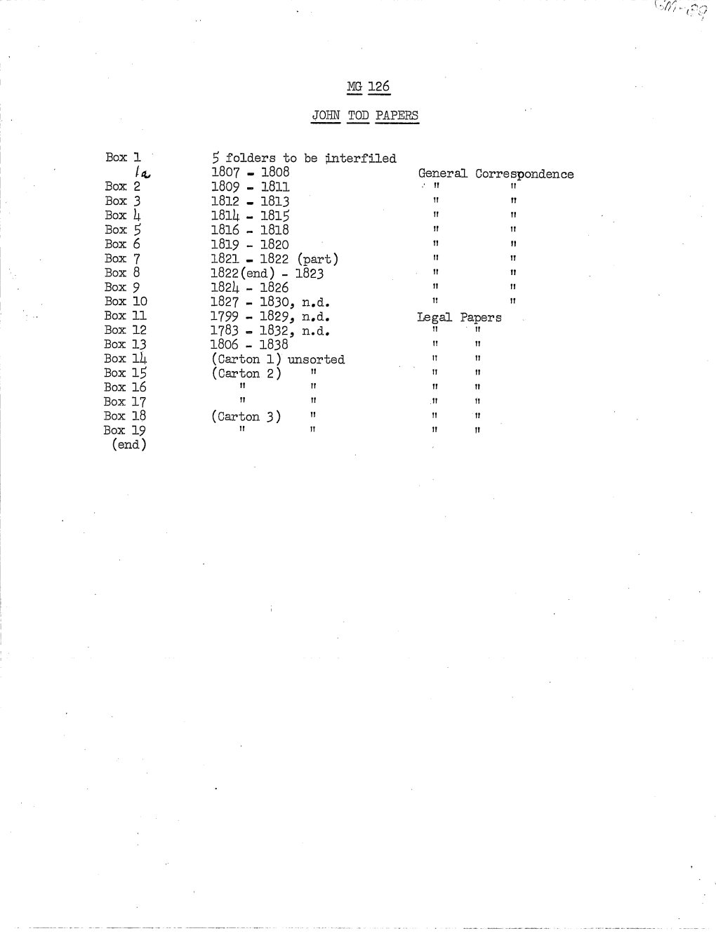 Holdings (Part 1)