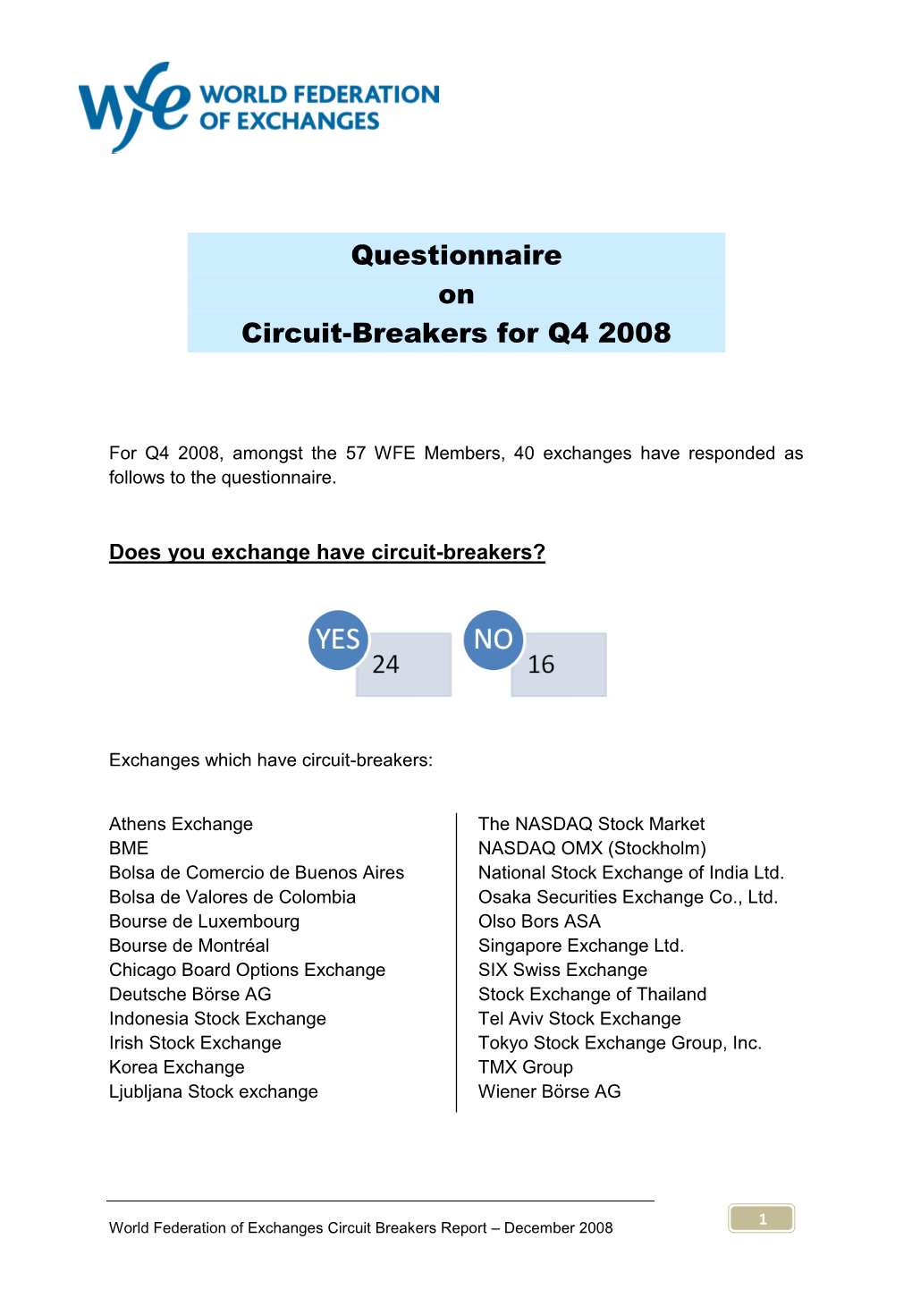 Questionnaire on Circuit-Breakers for Q4 2008