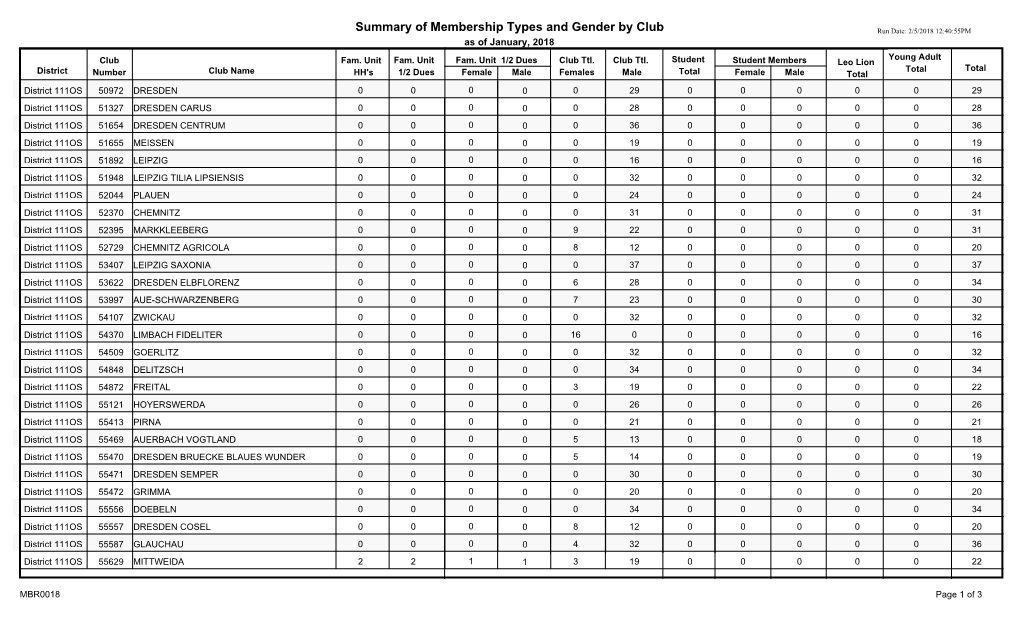 District 111OS.Pdf