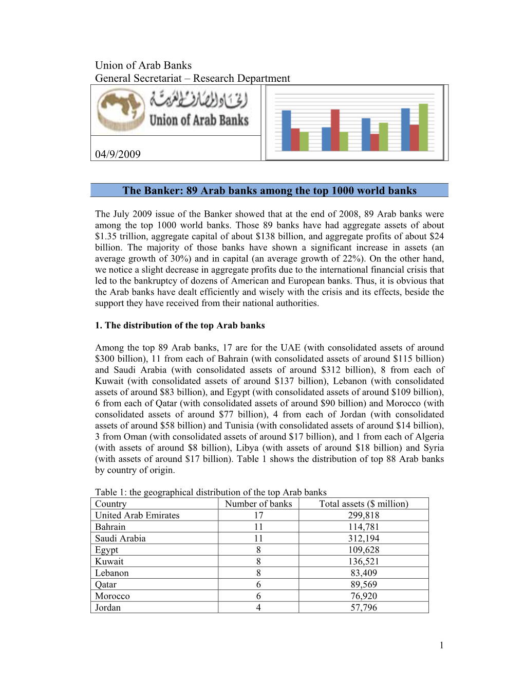 89 Arab Banks Among the Top 1000 World Banks