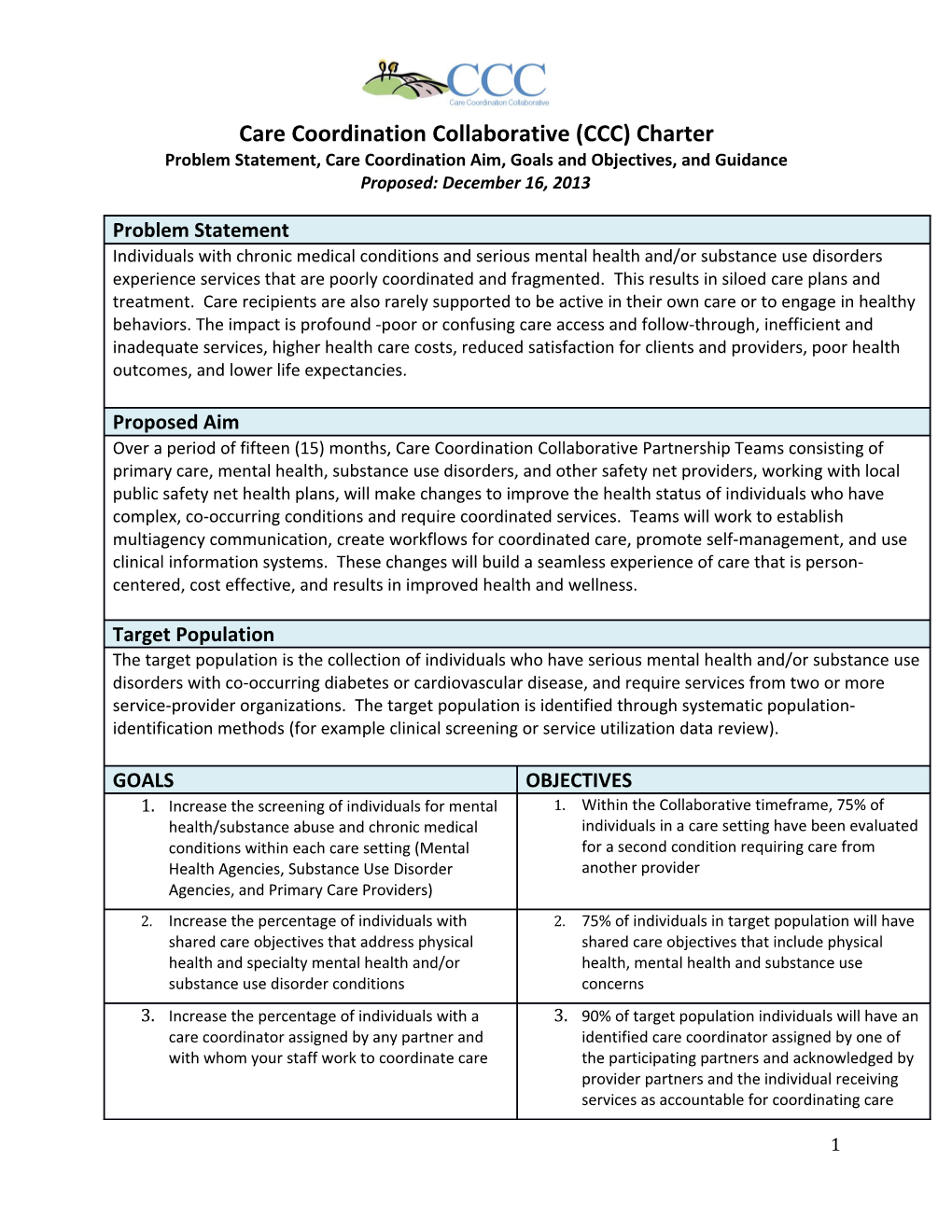 Care Coordination Collaborative (CCC) Charter