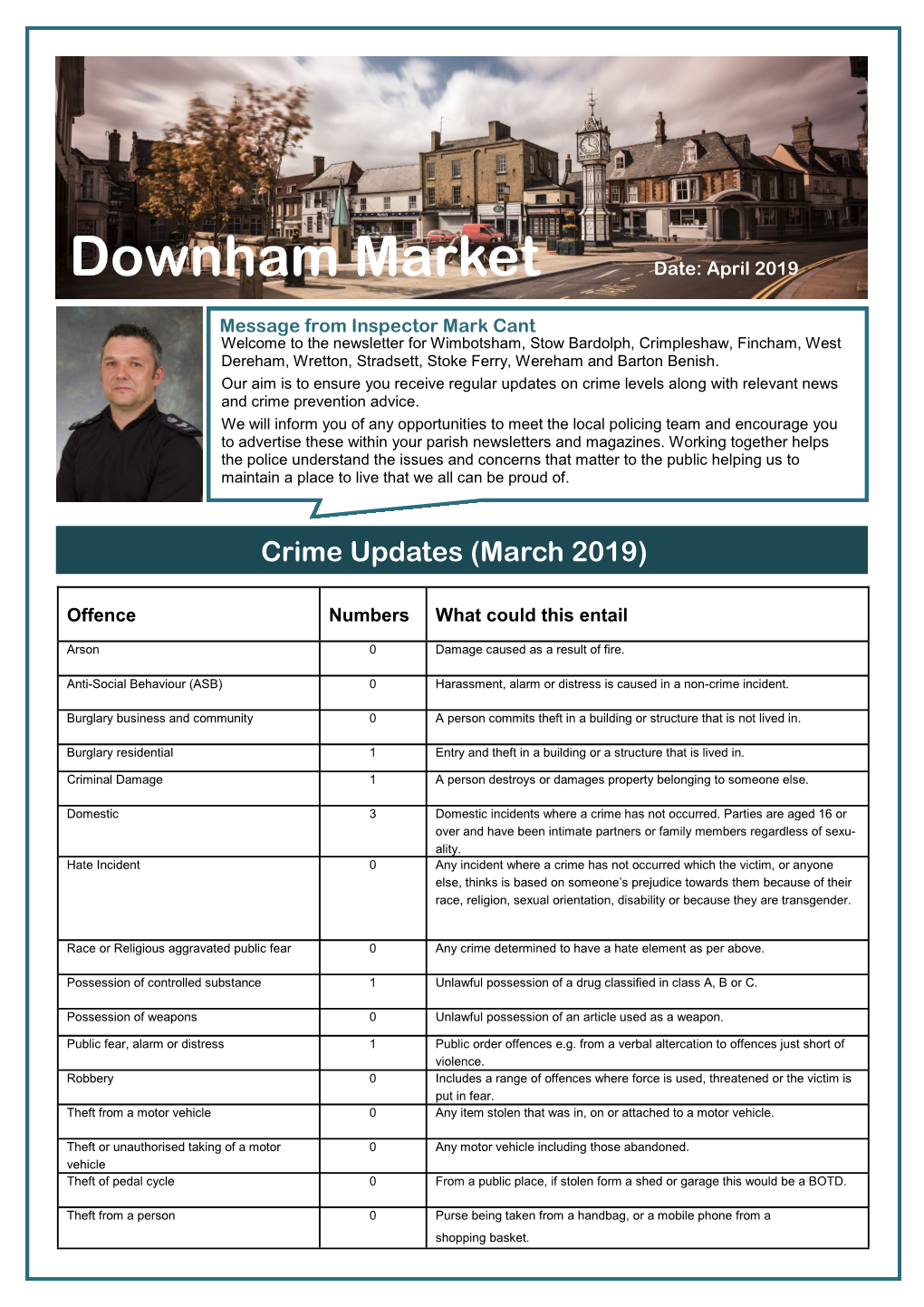 Downham Market Date: April 2019