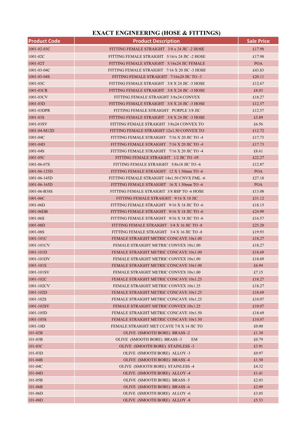 Web Site Price List 2015