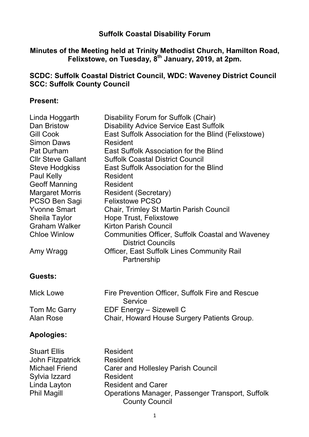 Suffolk Coastal Disability Forum Minutes of the Meeting Held At