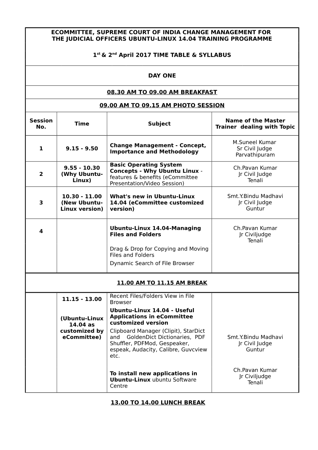 ECOMMITTEE, SUPREME COURT of INDIA CHANGE MANAGEMENT for the JUDICIAL OFFICERS UBUNTU-LINUX 14.04 TRAINING PROGRAMME 1St & 2