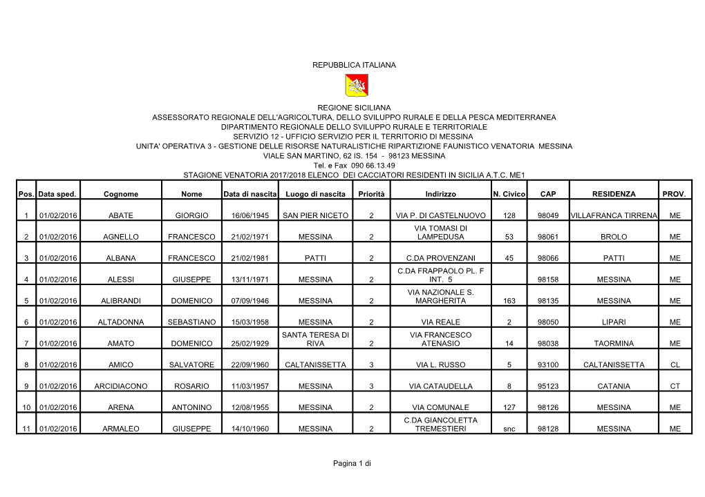 Pagina 1 Di REPUBBLICA ITALIANA REGIONE SICILIANA ASSESSORATO REGIONALE DELL'agricoltura, DELLO SVILUPPO RURALE E DELLA PESCA ME