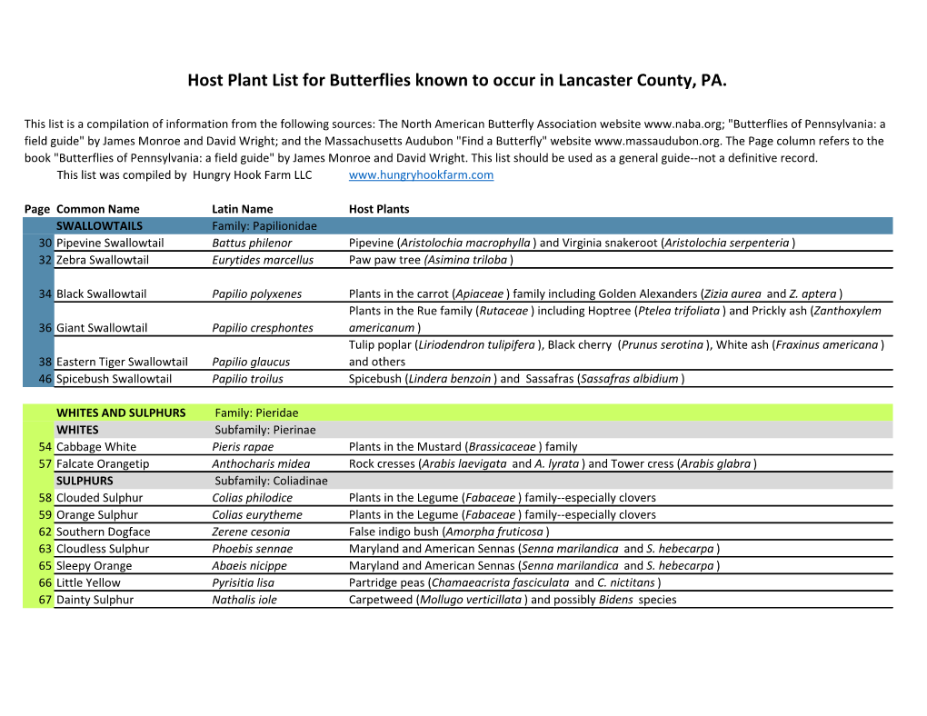 HHF Butterfly Host Plant List for Lancaster County PA