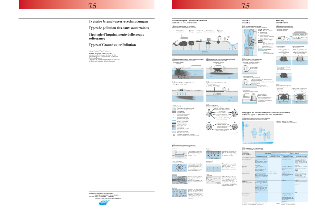 Atlas-Tafel Als PDF-Datei
