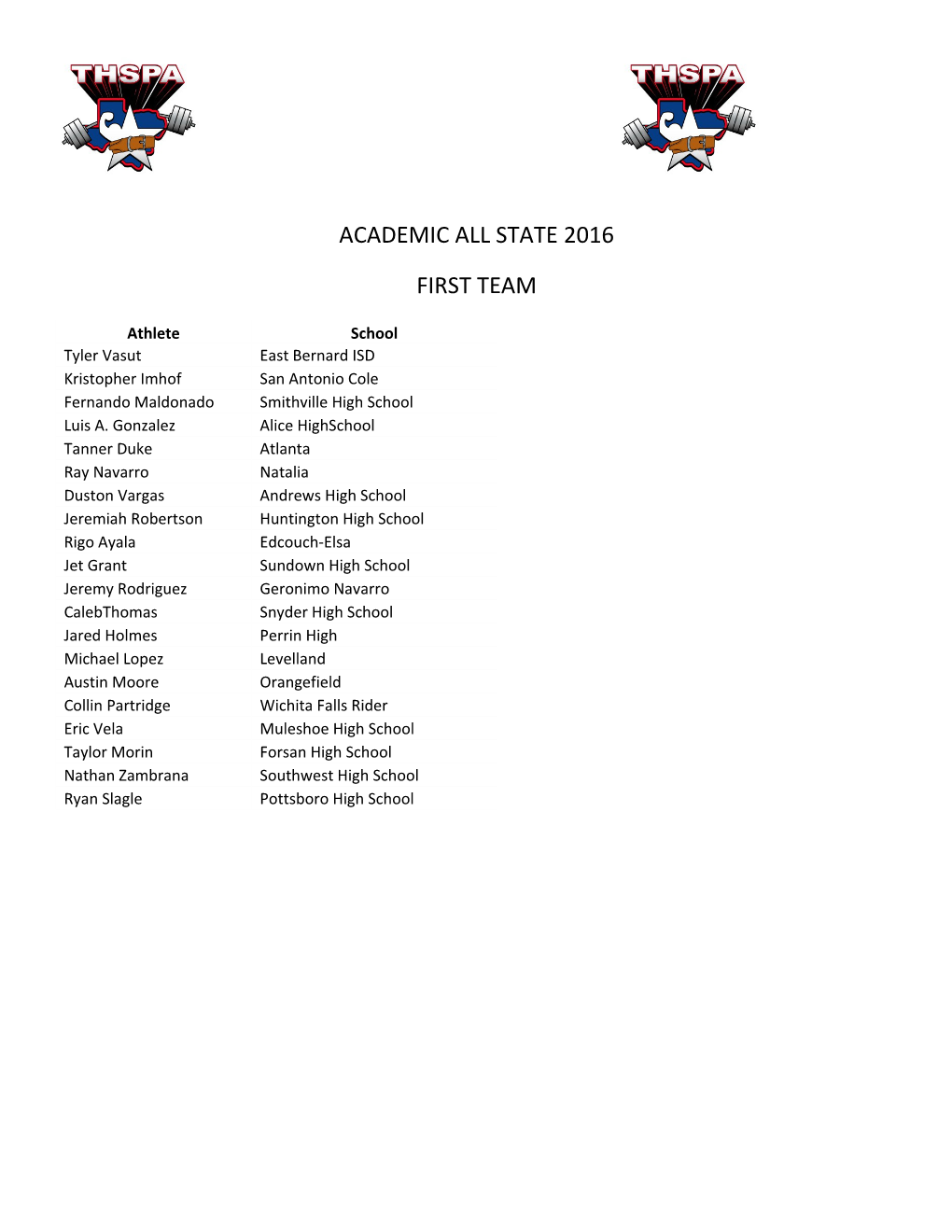 Academic All State 2016