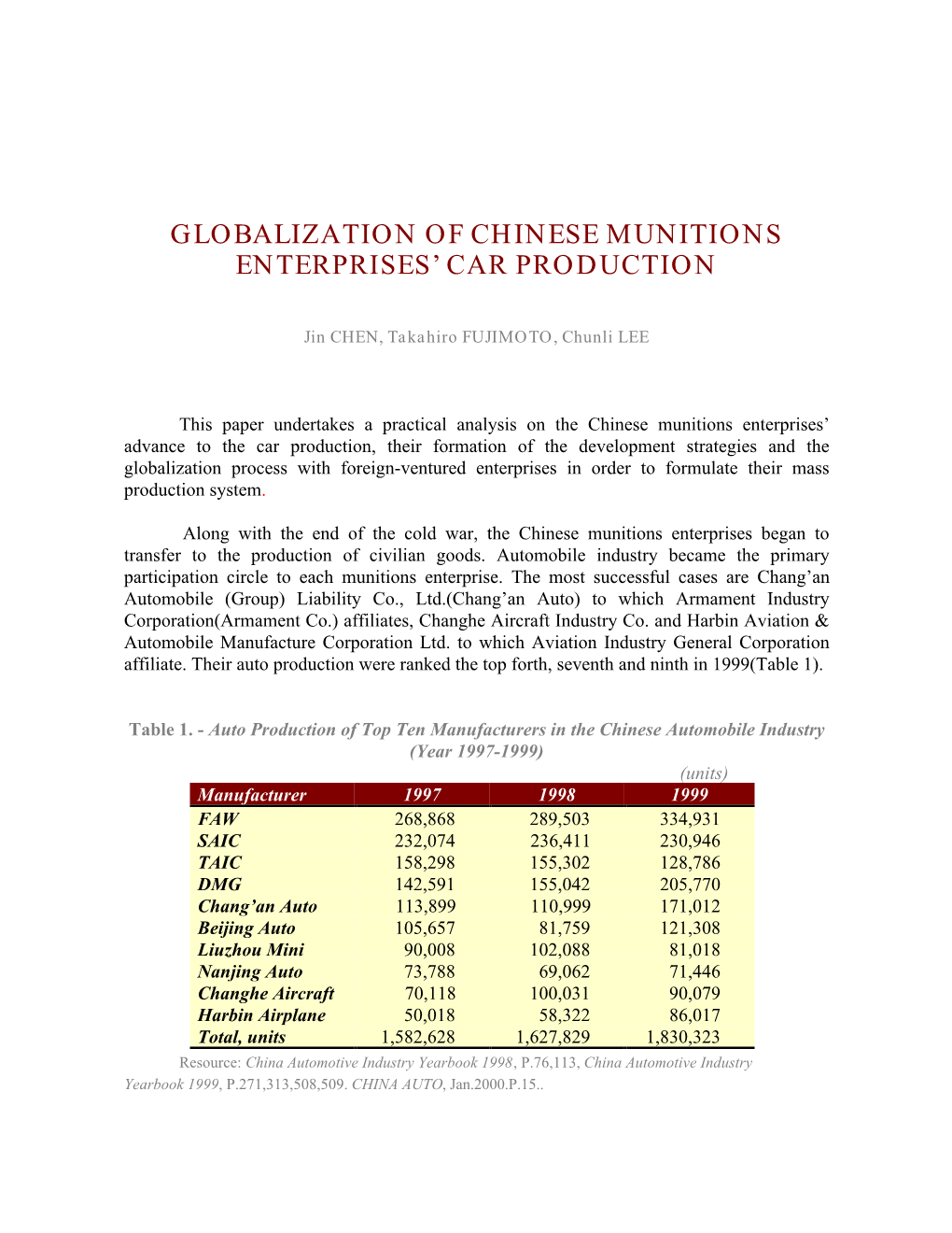 Globalization of Chinese Munitions Enterprises' Car