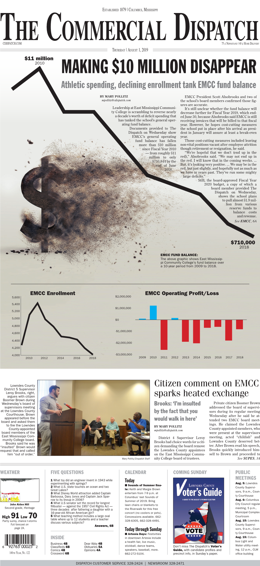 EMCC Fund Balance