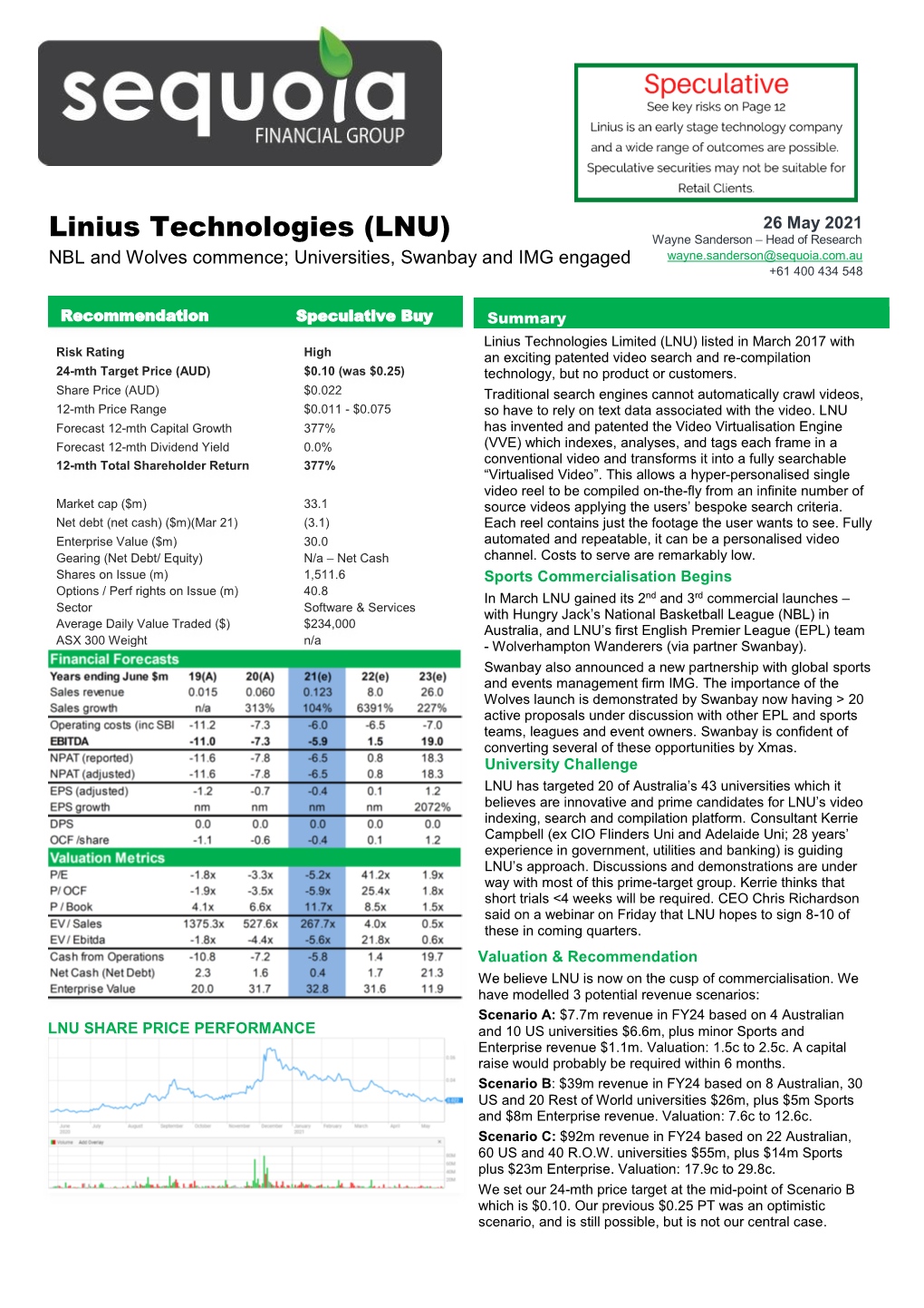 Linius Technologies (LNU)