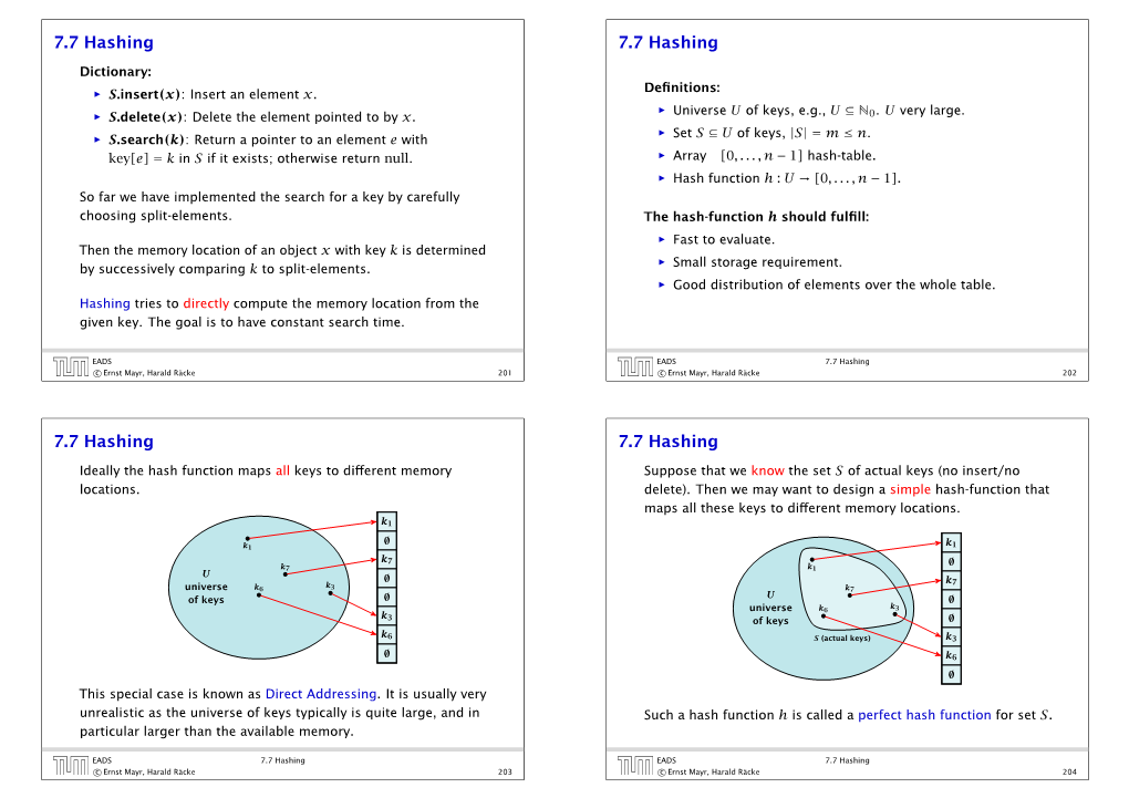 7.7 Hashing 7.7 Hashing 7.7 Hashing 7.7 Hashing