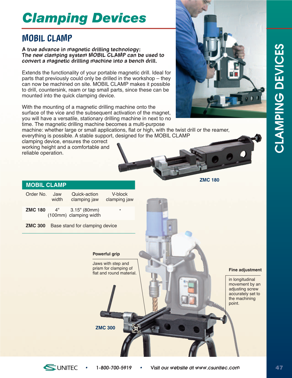 Clamping Devices