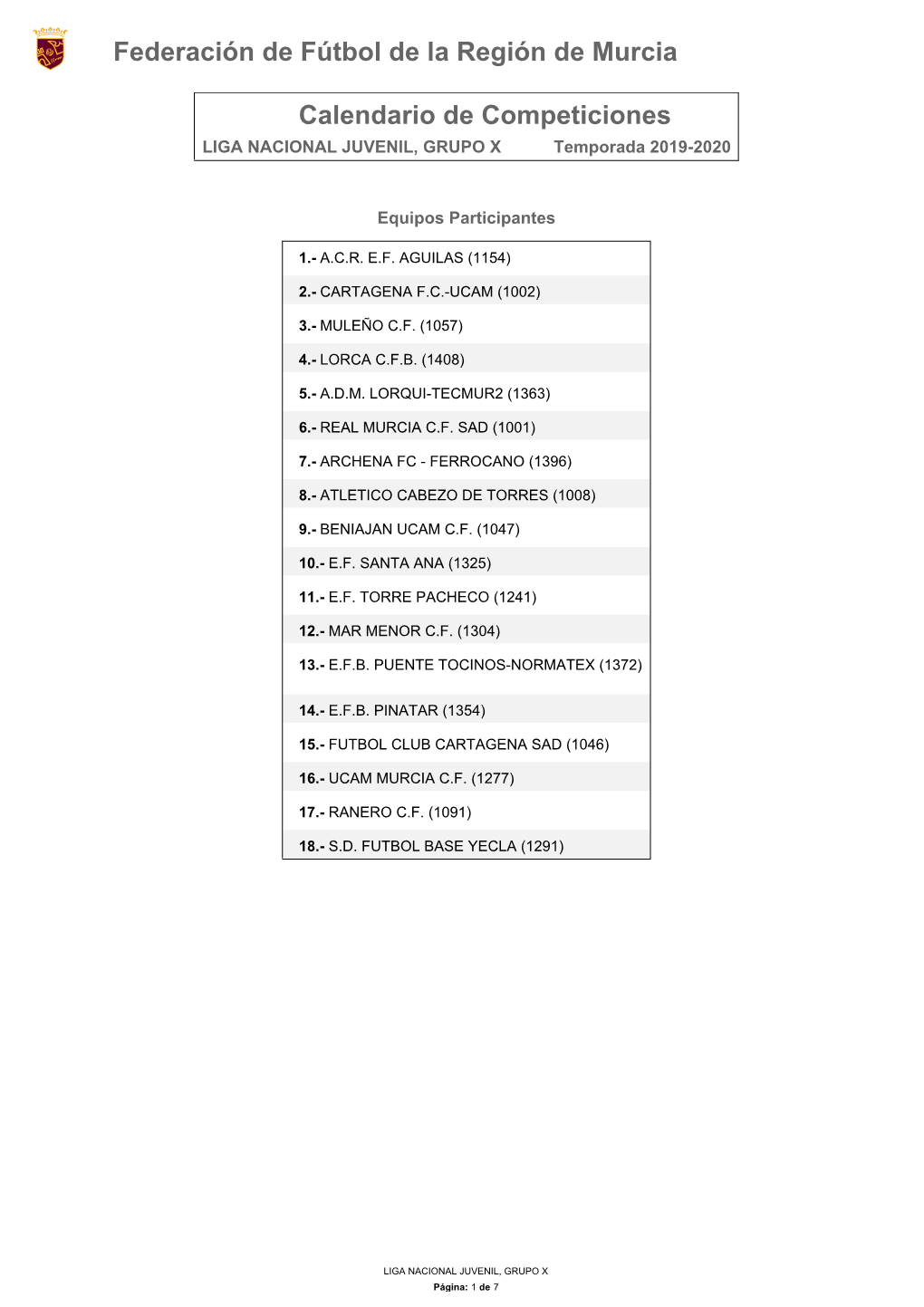 LIGA NACIONAL JUVENIL, GRUPO X Temporada 2019-2020