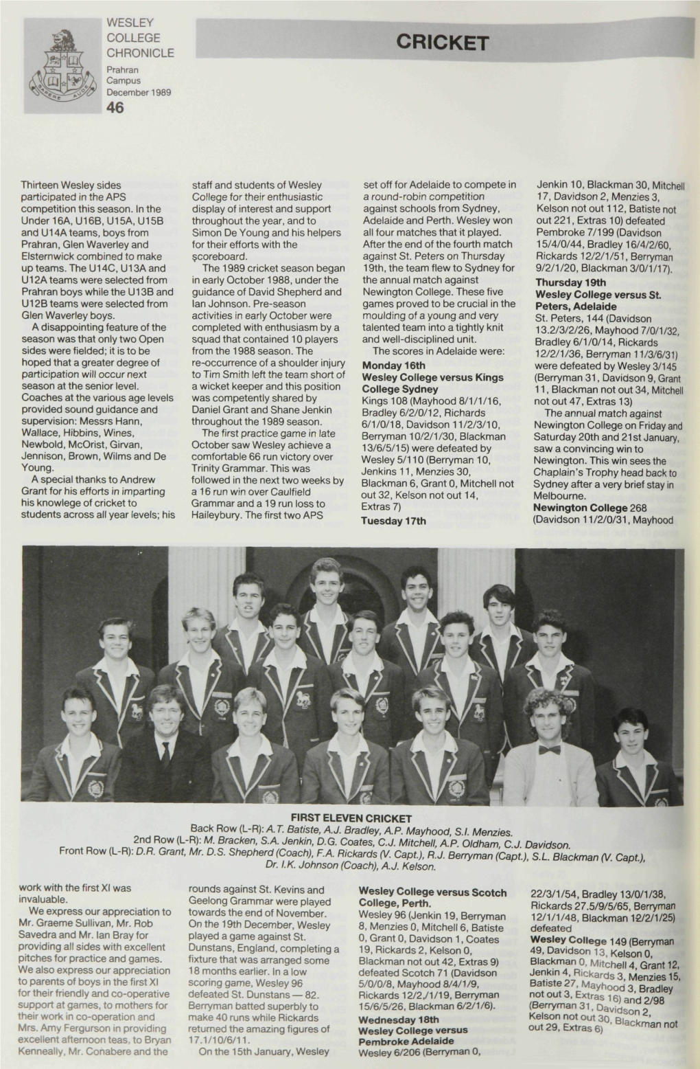 CRICKET Prahran Campus December 1989 46