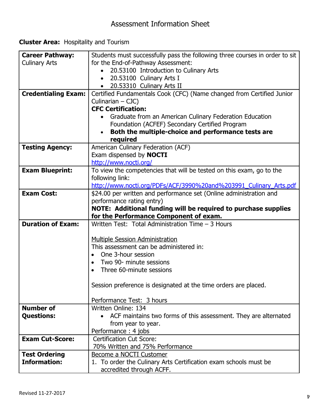 Cluster Area: Hospitality and Tourism