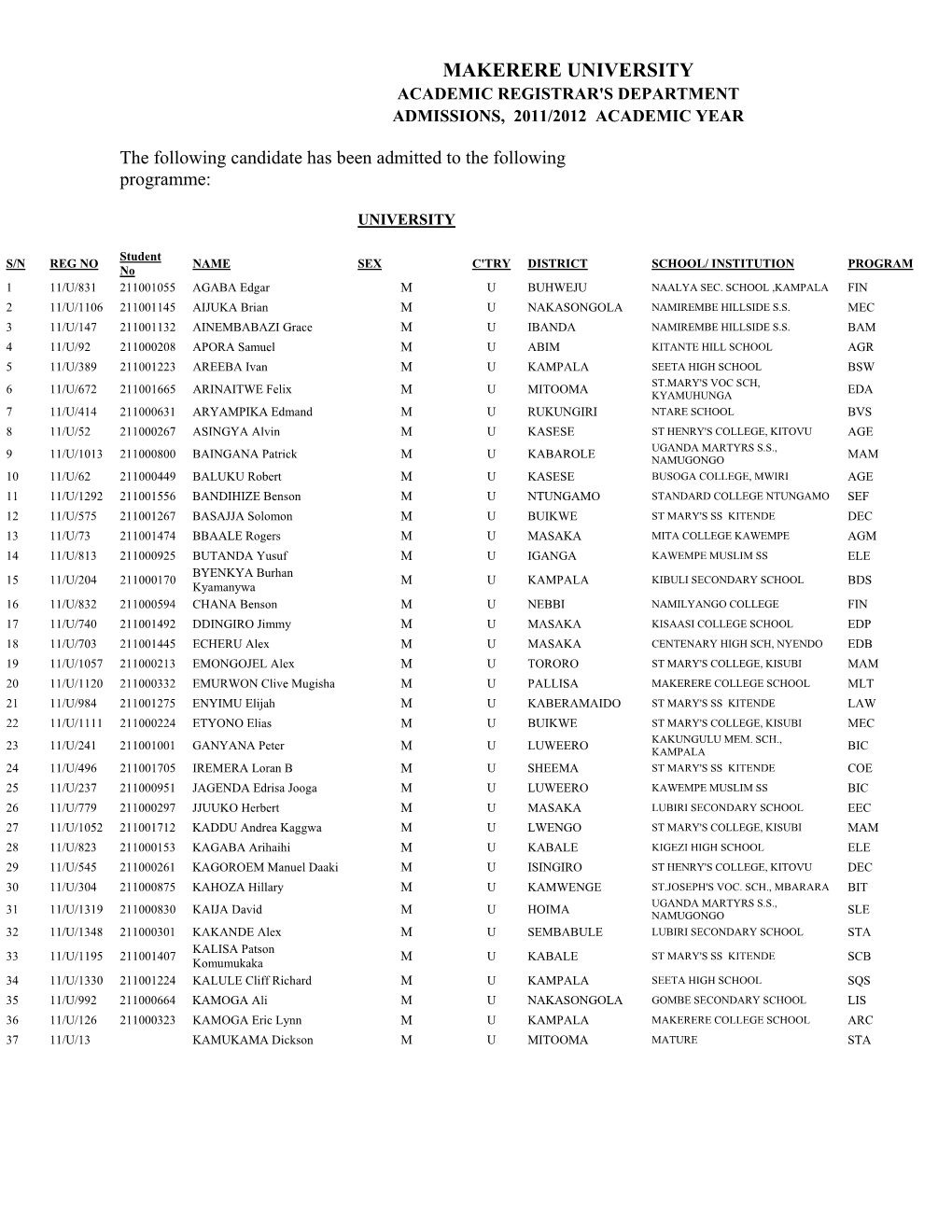 Makerere University Academic Registrar's Department Admissions, 2011/2012 Academic Year