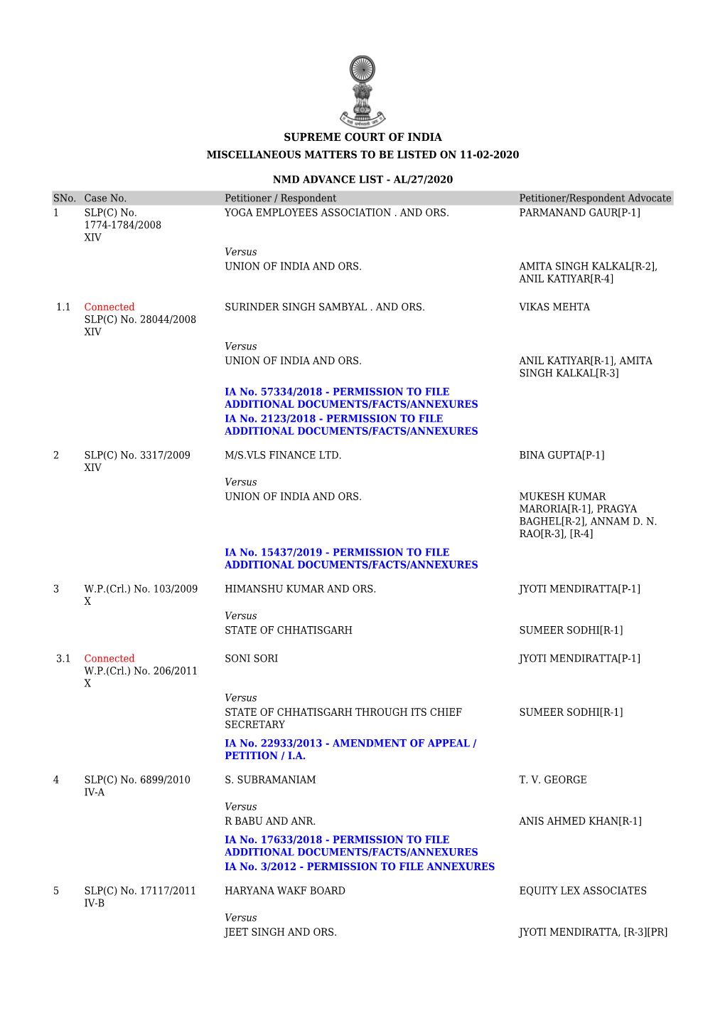 Supreme Court of India Miscellaneous Matters to Be Listed on 11-02-2020