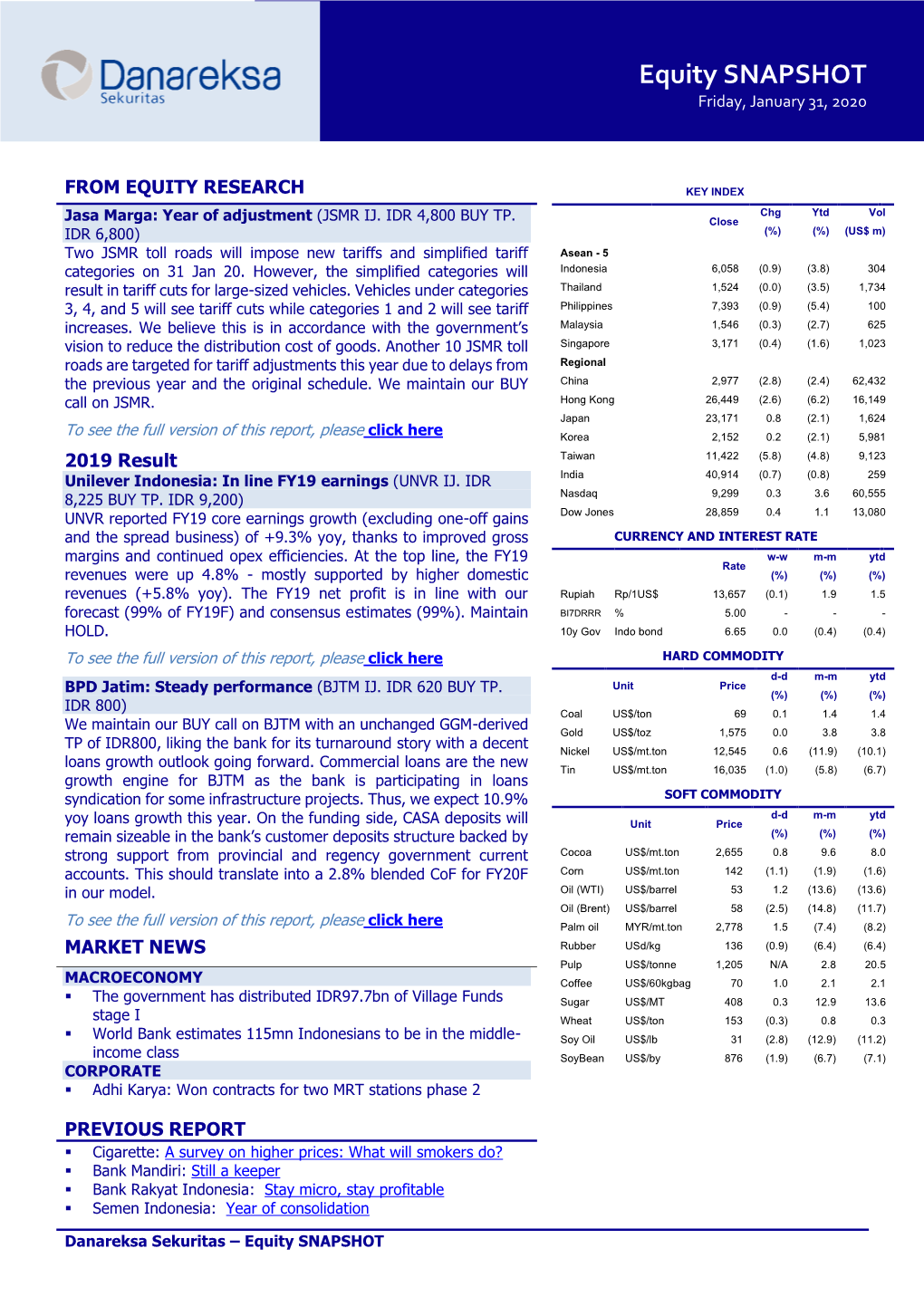 Equity SNAPSHOT Friday, January 31, 2020