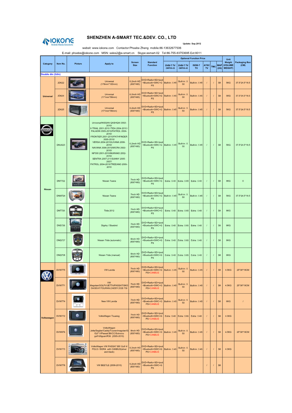 Shenzhen A-Smart Tec.&Dev. Co