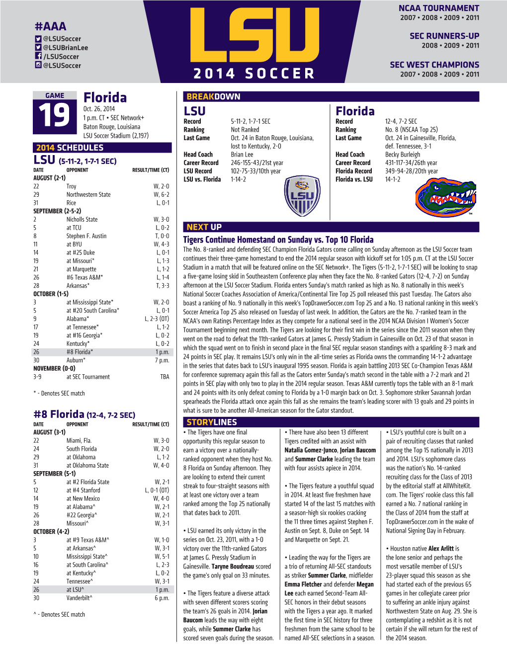 2014 SOCCER GAME Florida BREAKDOWN Oct