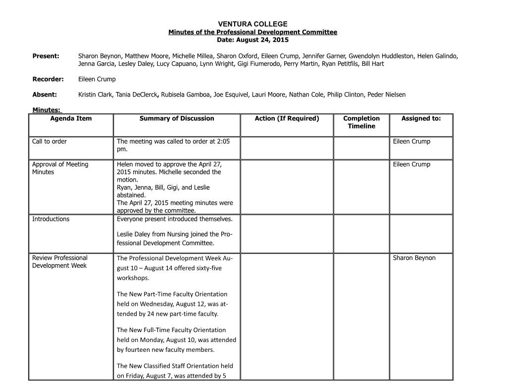 Minutes of the Professional Development Committee s1